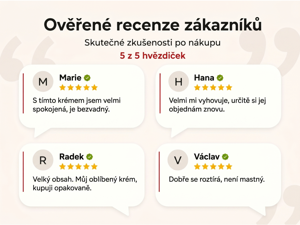 Ověřené recenze zákazníků NěmeckýEshop.cz